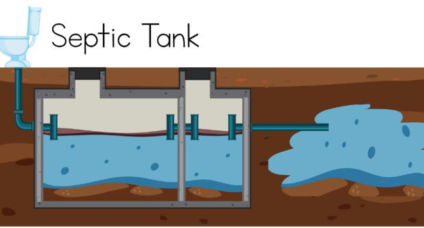 septic tank installation service fayetteville arkansas
